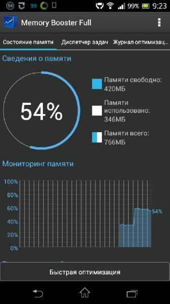 Memory Booster Full v5 9 9 8 by chathu a