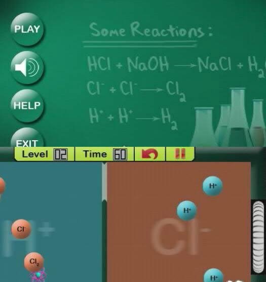 IonizableAtoms