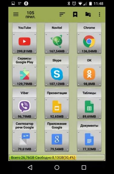 AppMgr Professional (App 2 SD) 3.81