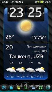 weather