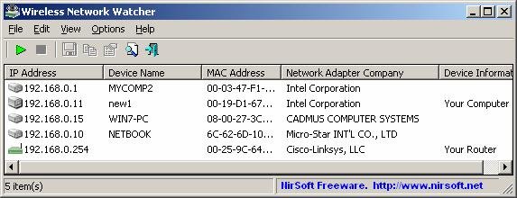 wnetwatcher