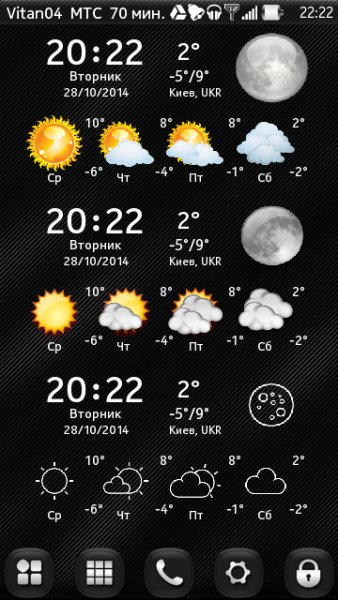 WC Clone Today-4 Weather By Vitan04
