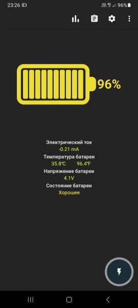 Напоминание о зарядке - желтый 46