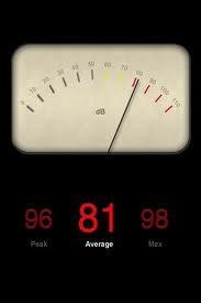 Decibel