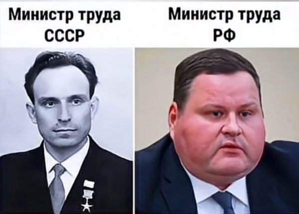 Министры