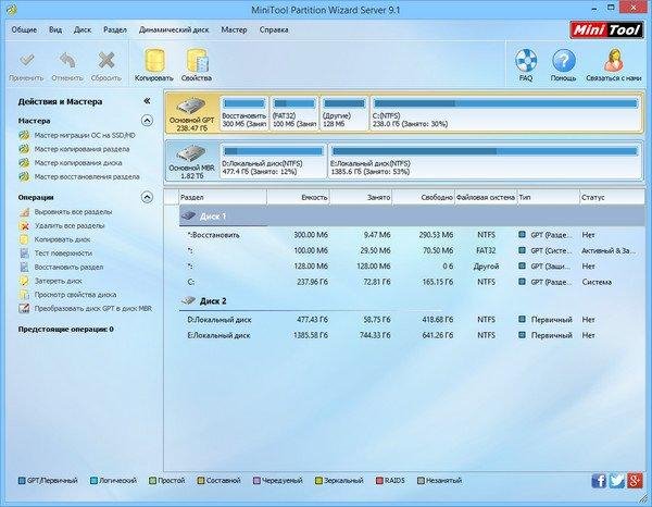 MiniTool Partition Wizard Server Edition 9.1.0