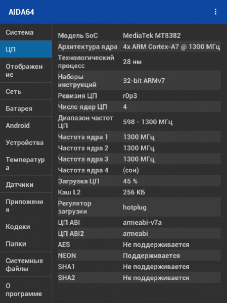 AIDA64 Premium 1.41