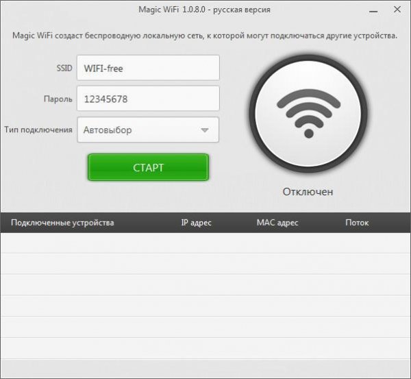 Magic WI-FI