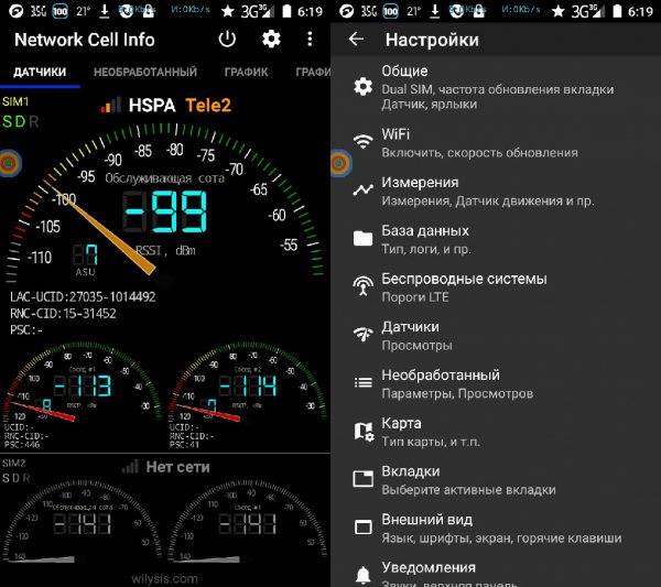 Network Cell Info