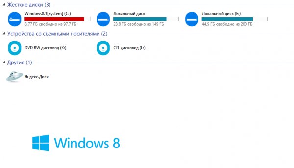 Old New Explorer (Win8 8.1)