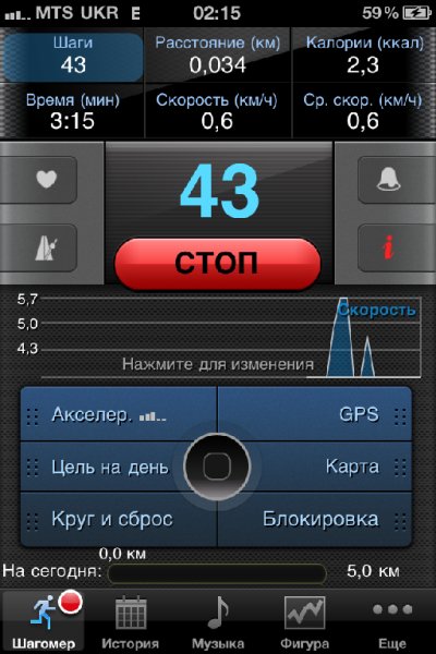 Pedometer PRO v2.1.75