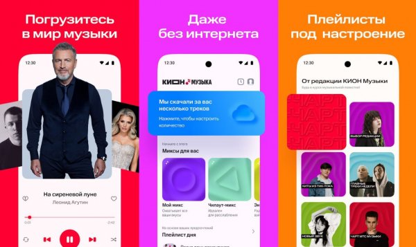 KION Музыка 9.74.0
