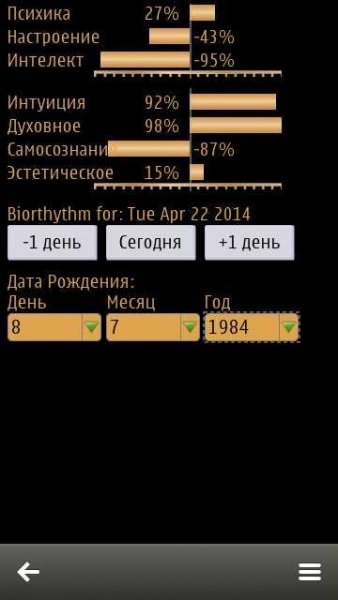 Biorhytm Widget- v.1.0.0.RU