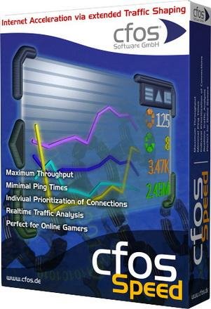 cFosSpeed 9.62 Build 2135 Final