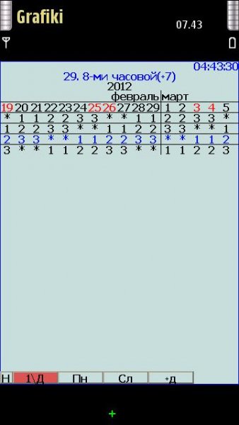 grafiki midp2 041