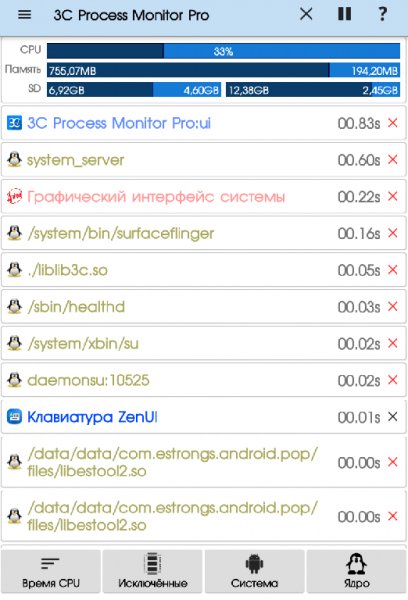 3C Process Monitor Pro 2.3
