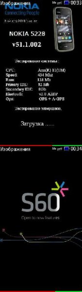 Мод на включение