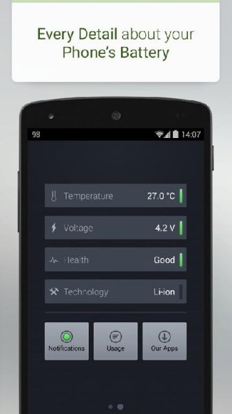 Battery 3.2.3