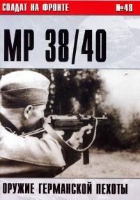 Пистолет-пулеме MP 38 40. ОРУЖИЕ ГЕРМАНИИ
