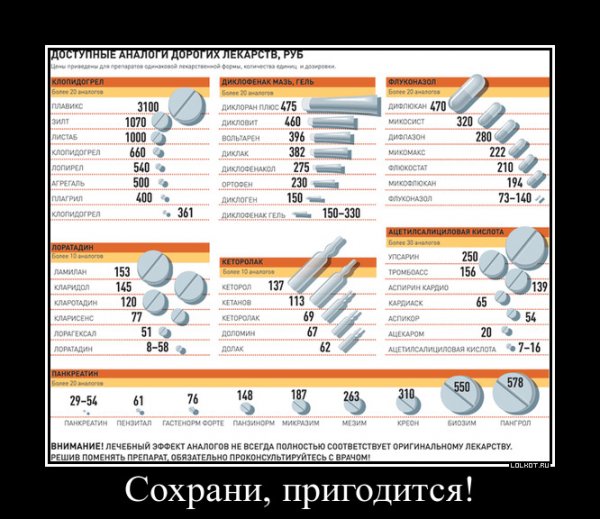 lol1550221633