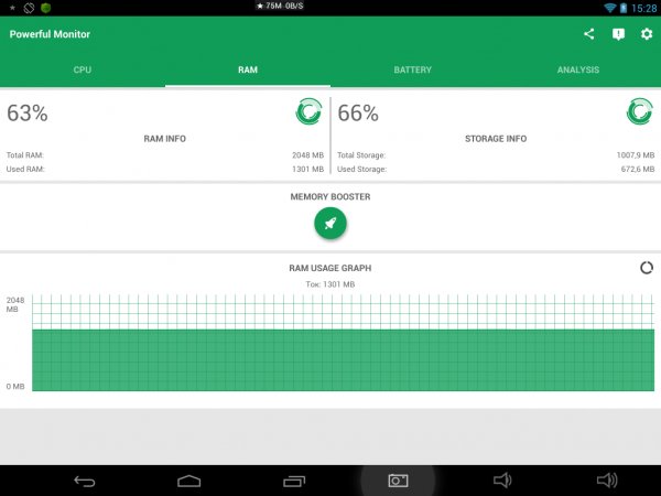 Powerful Monitor 2.5.0