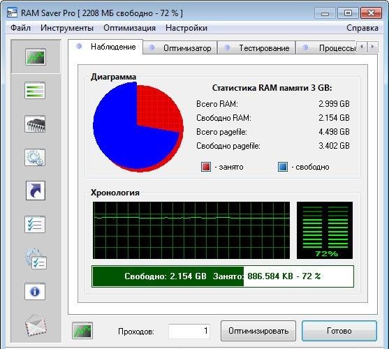 Ram saver professional 14.0