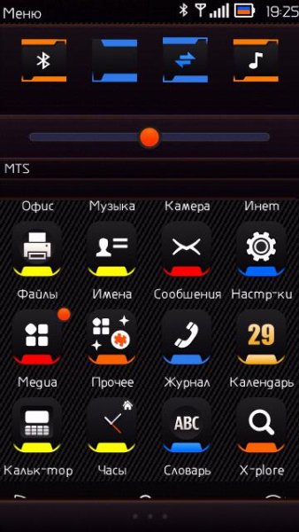 NS Skin v2 By Adidasler9995