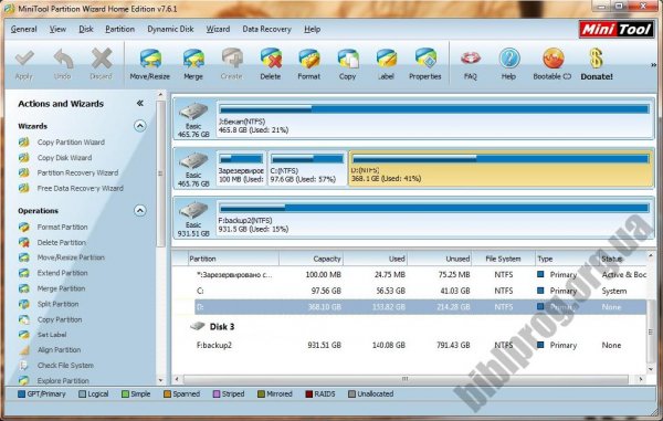 MiniTool PWSE v7.8 Repack Rus
