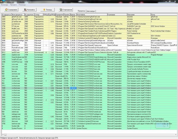 Spyware Process Detector