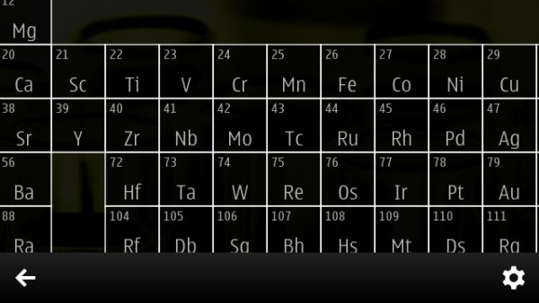 Periodic Table v1 03 0