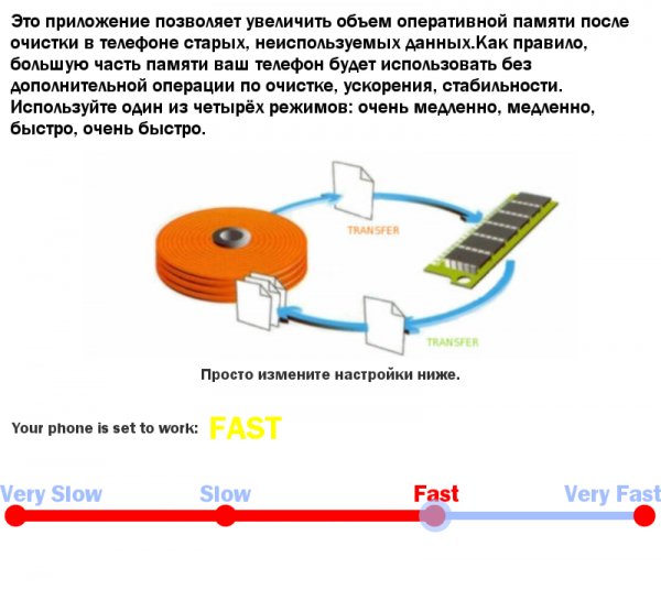 Speed Up Swap PRO 1.7
