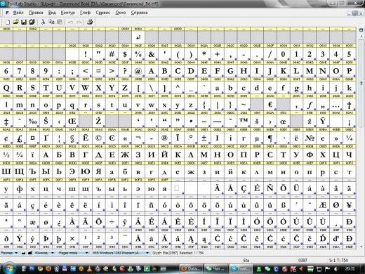 Fontlab Studio v5.0.0