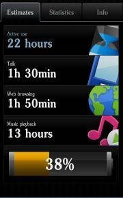 Nokia batte
