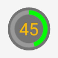 CPU indicator rus