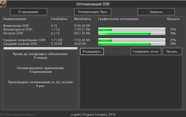 OZU Optimiser