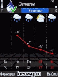 Gismeteo v4.0.1ru