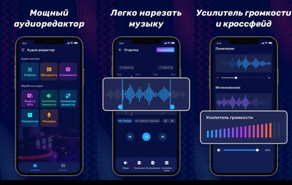 Audio.Editor.Pro.v1.01.51.1214(10086)mod.arm64v8