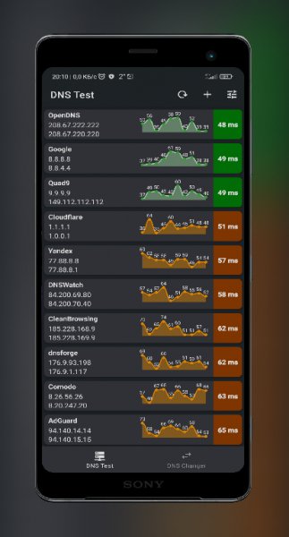 DNS Test 2.3.5.5 noADs