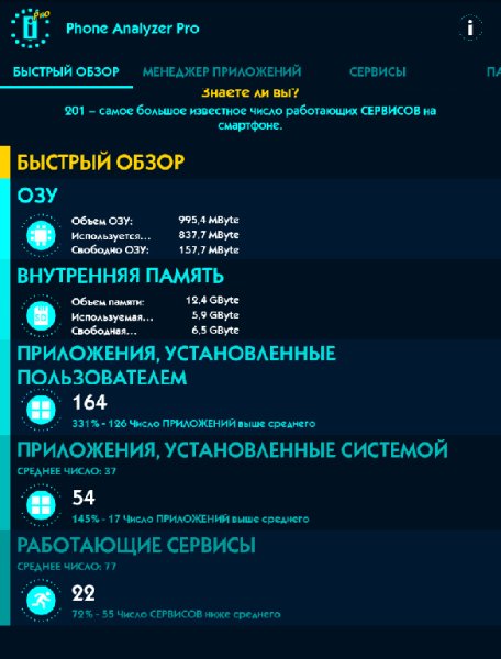 Phone Analyzer Pro 1.60.01