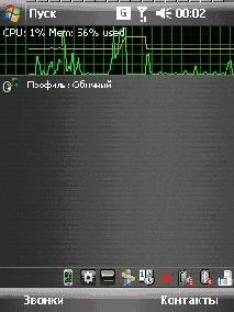 rhinostats cpu monitor
