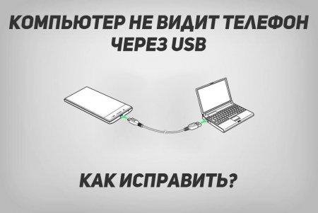 Media Transfer Protocol Porting Kit