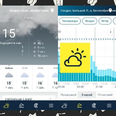 WeatherPro v5.6.6 [Premium] [Mod Extra]