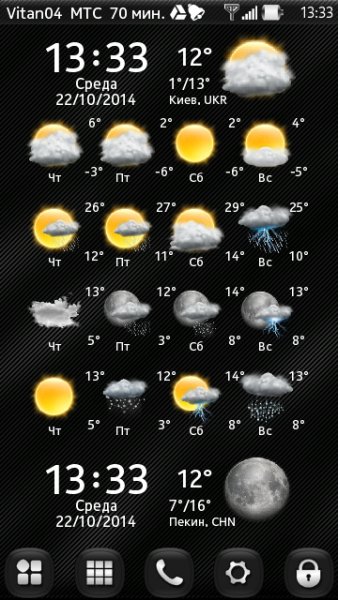 Mod Icons Weather WC v.46 By Vitan04