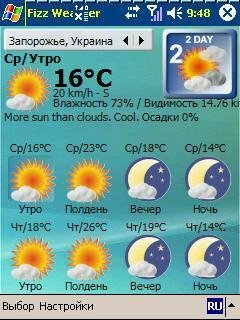 fizzweather 24 ppc