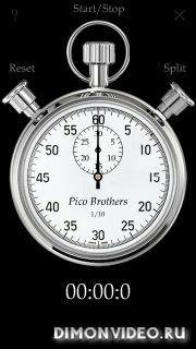 AnalogueStopWatch