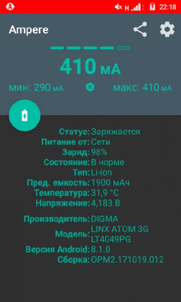 Ampere vv3.16