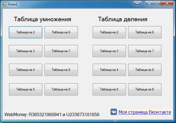 Таблица умножения и деления