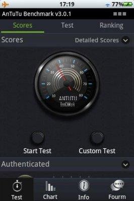 antutu-benchmark-v.4.0