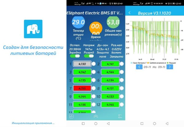 Elephant Electric BMS BT v3.1.1021.Rus