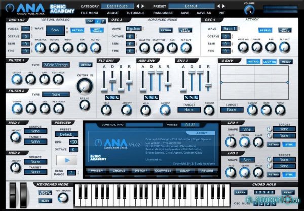 ANA Sonic Academy Presets